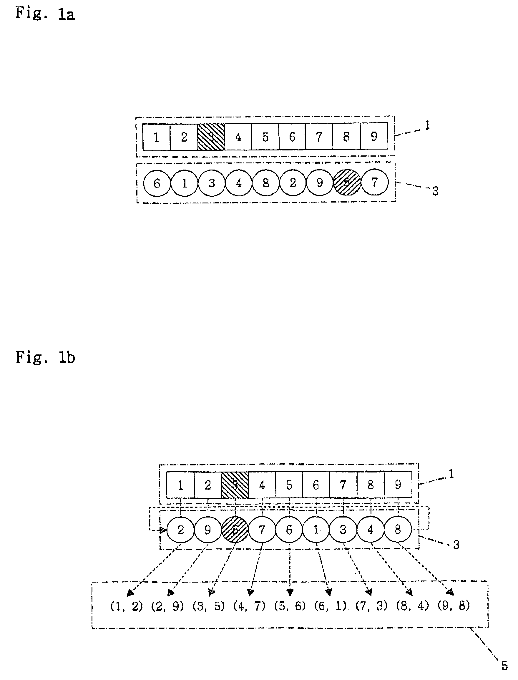 User interface and method for inputting password and password system using the same