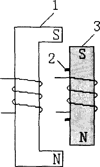 Variable magnetic pole linear accelerator