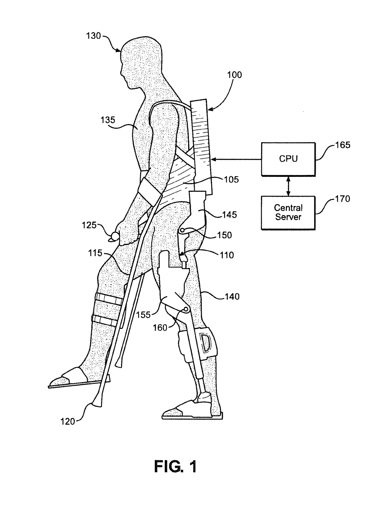 Methods of Enhancing the Rehabilitation or Training of an Exoskeleton Wearer