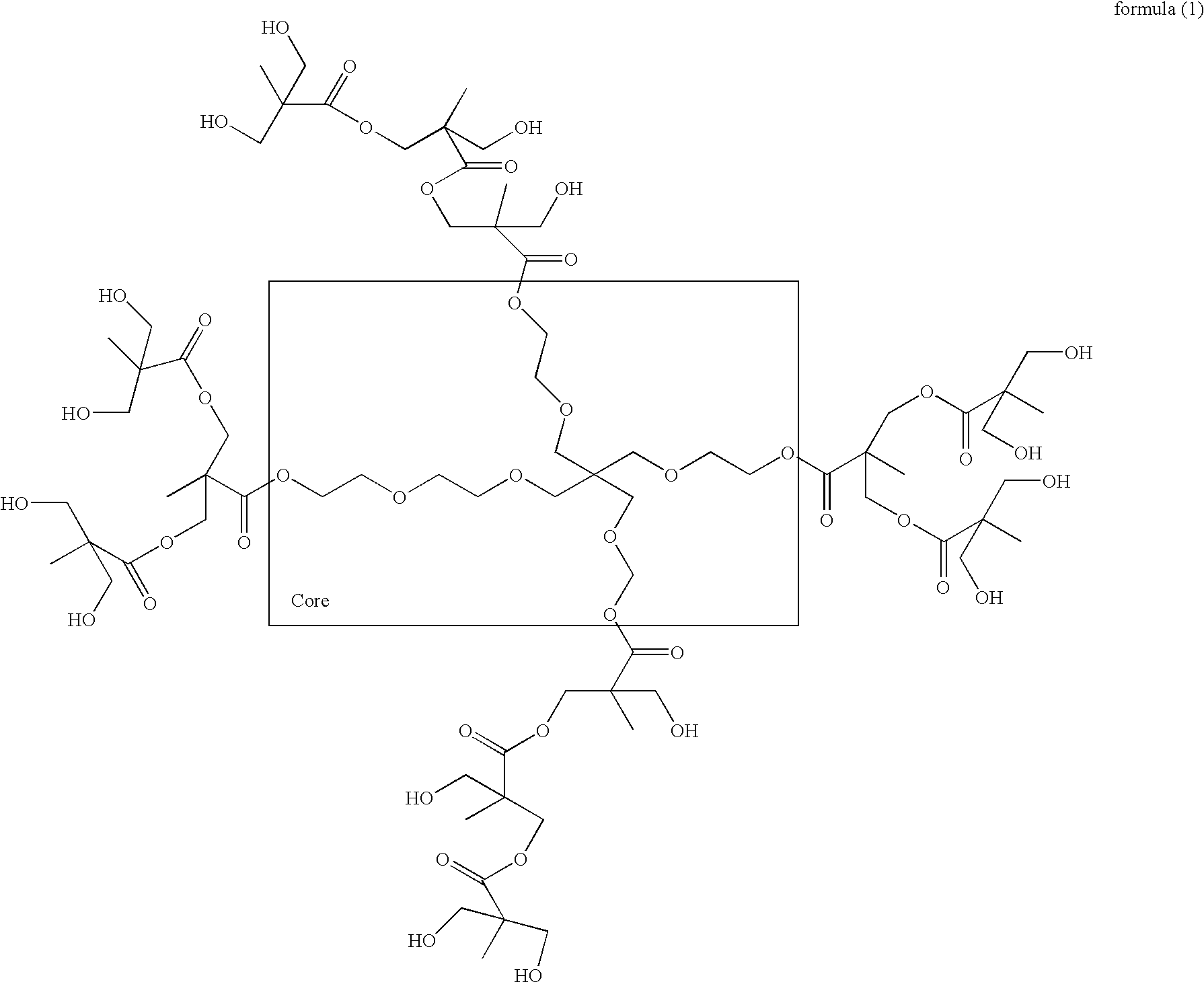 Radiation-curable alkoxy silanized hyperbranched polyester acrylates and preparation thereof