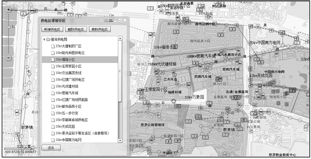 Method for partitioning power supply areas based on distribution network GIS system