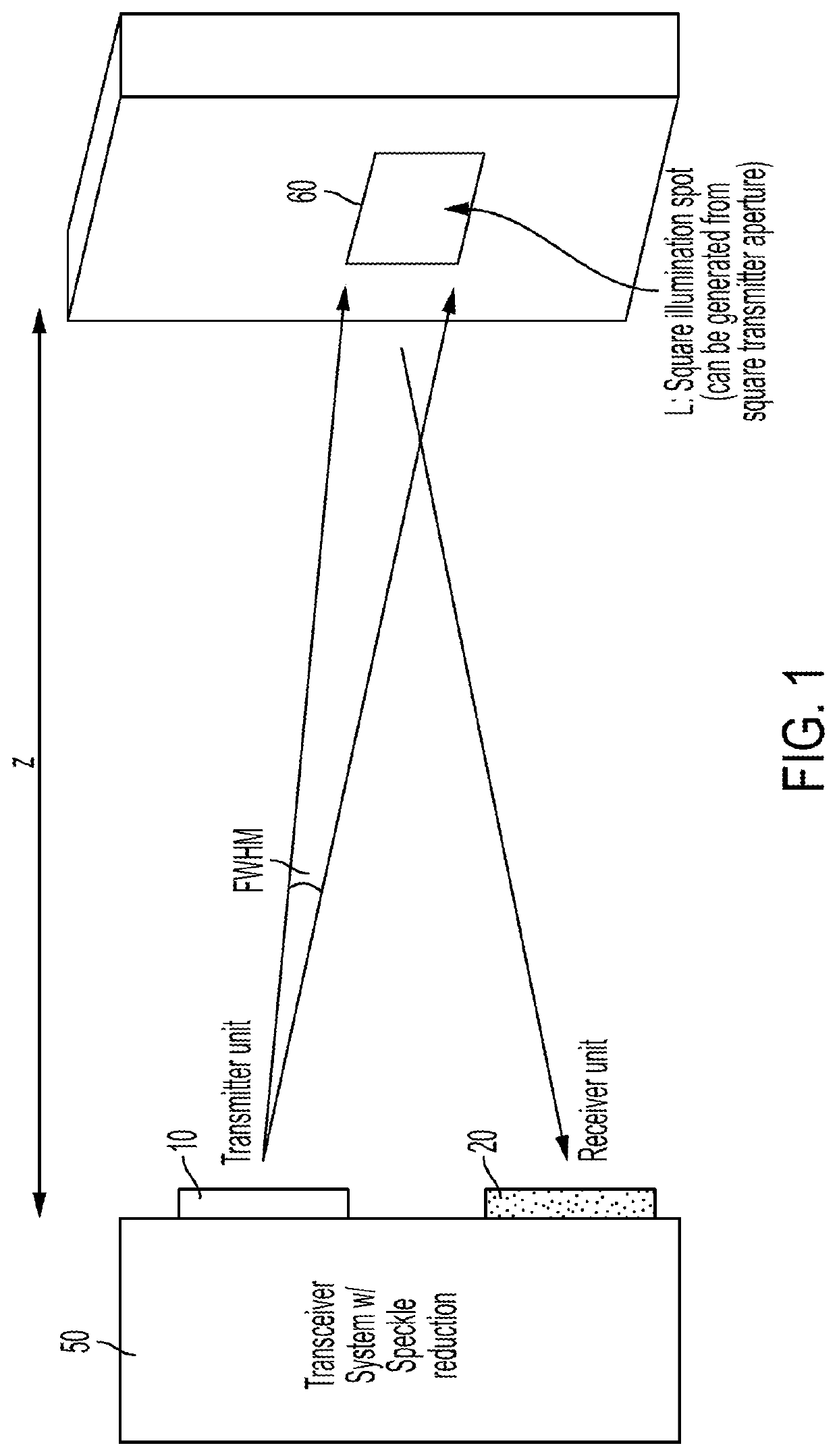 Coherence artifacts suppression in integrated photonic systems