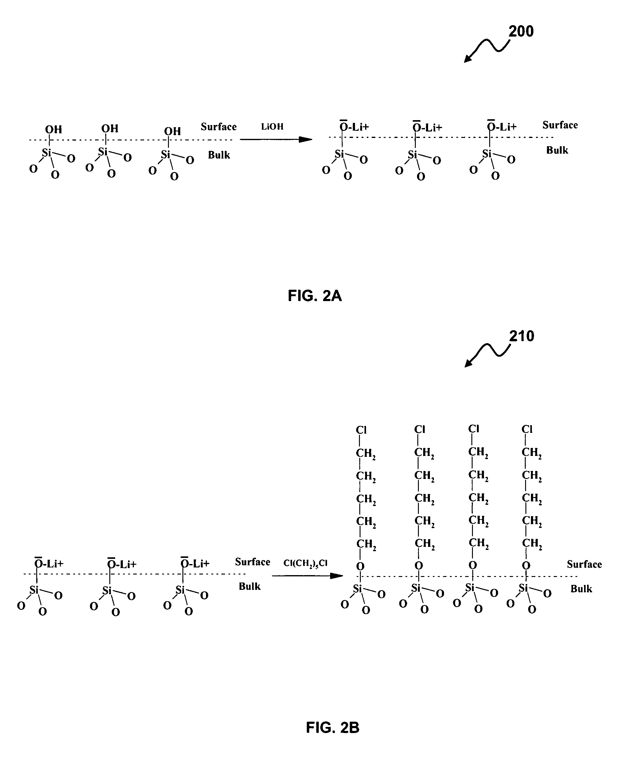 Deposition of sensing layers for surface acoustic wave chemical sensors based on supra-molecular chemistry