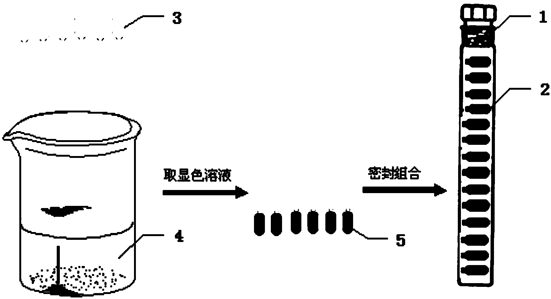 Method and device applied to detection of toxic metal ions in water