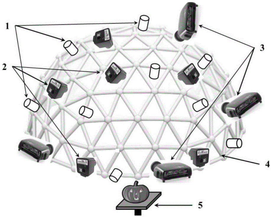 Method and system for measuring multispectral bidirectional reflectance distribution function of sample of any shape