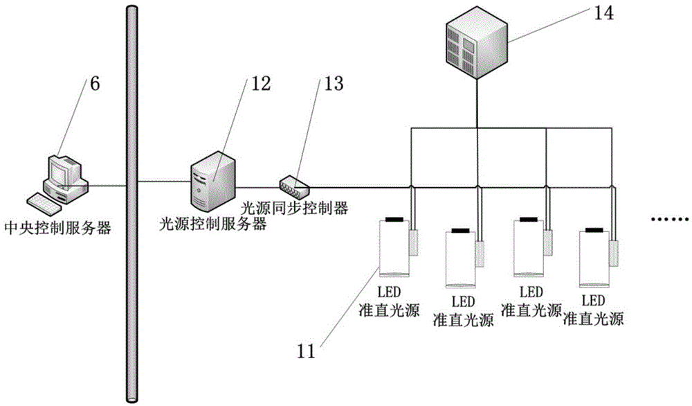 Method and system for measuring multispectral bidirectional reflectance distribution function of sample of any shape