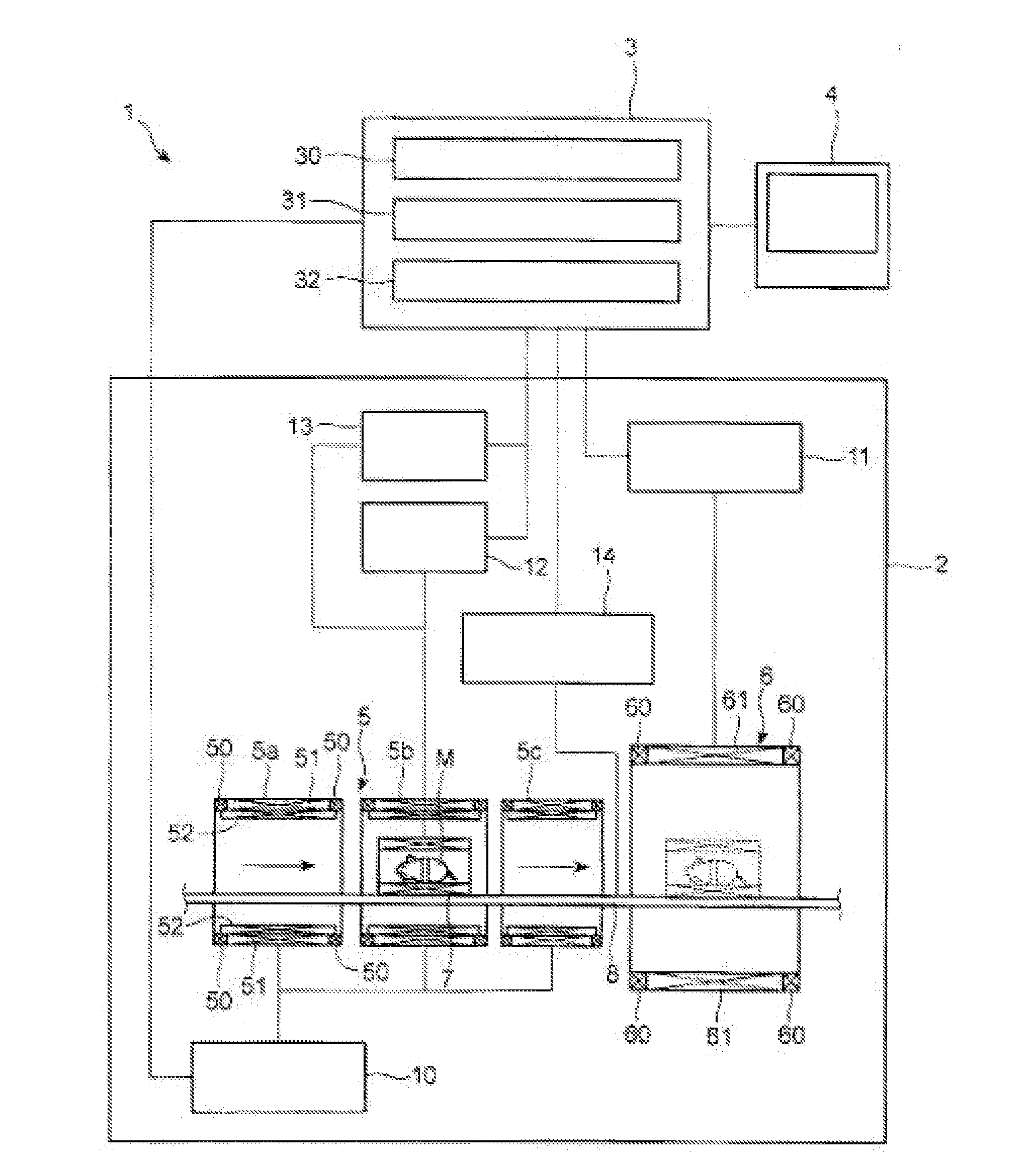 Measurement device and measurement method