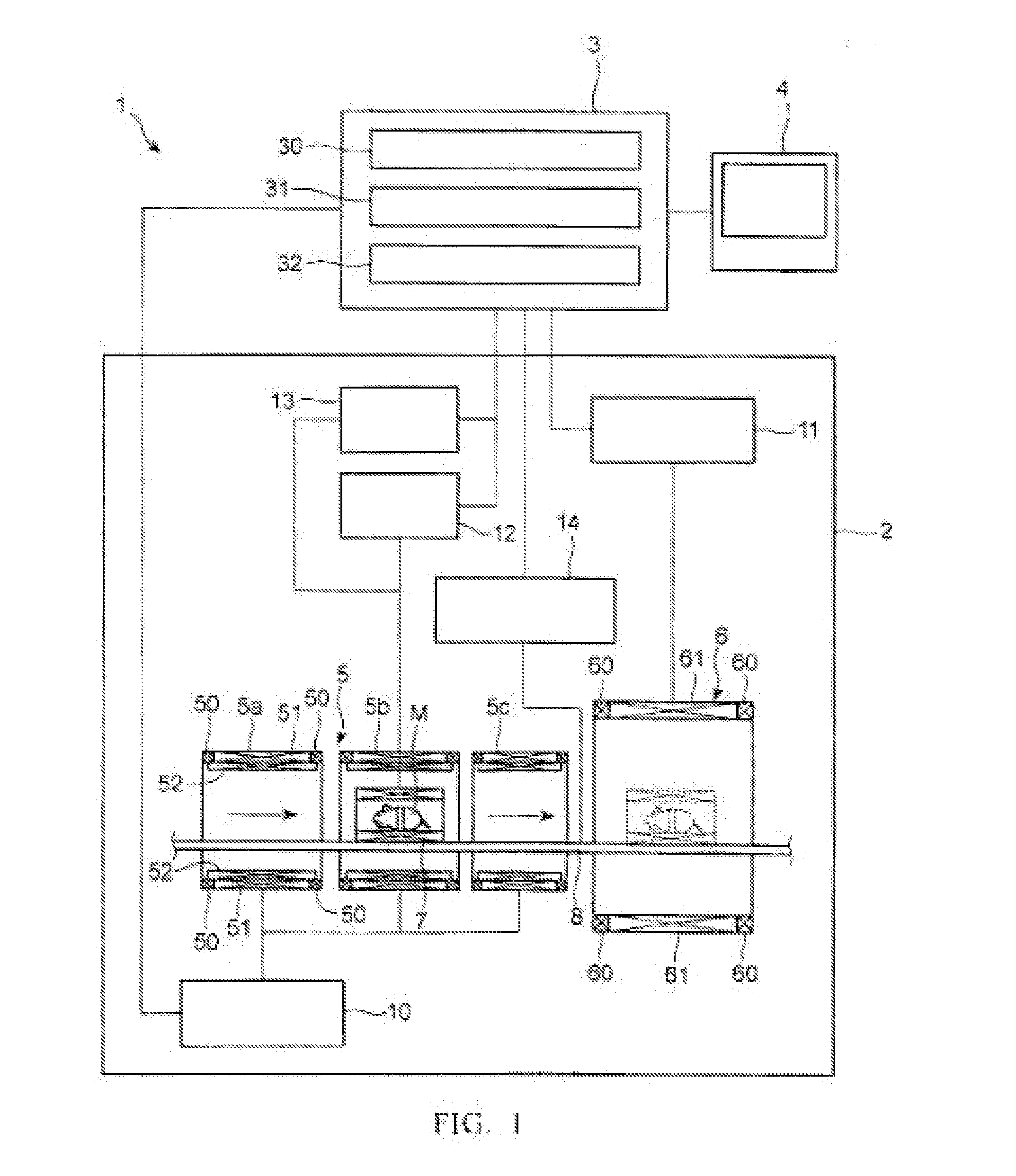 Measurement device and measurement method