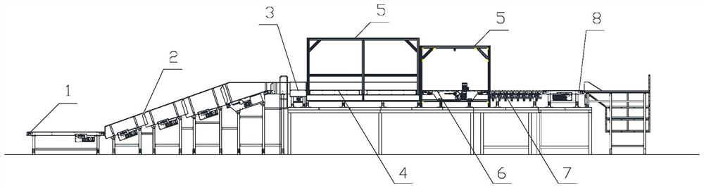 Fully automatic import and upload control method for parcels