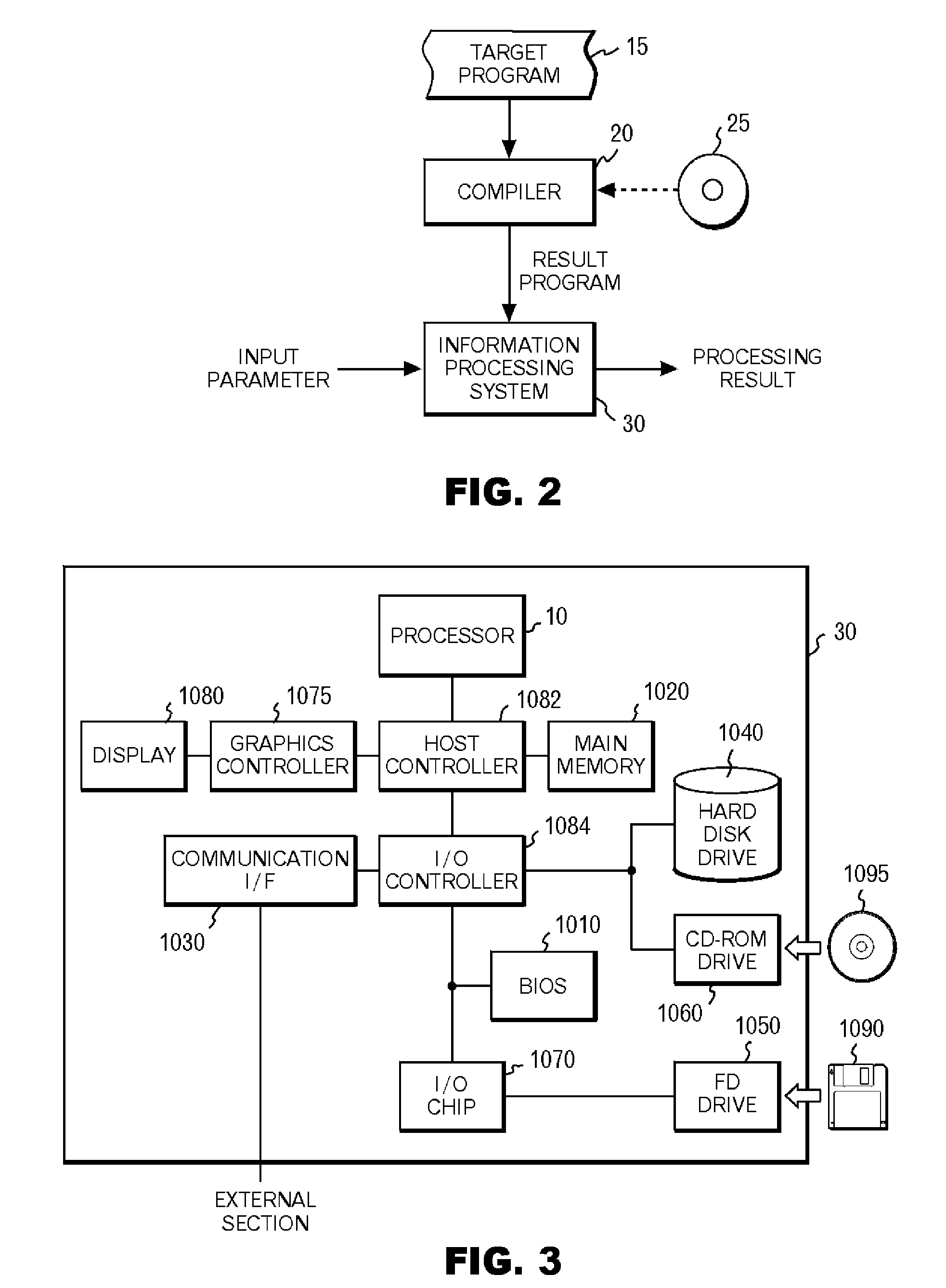 Preprocessor to improve the performance of message-passing-based parallel programs on virtualized multi-core processors