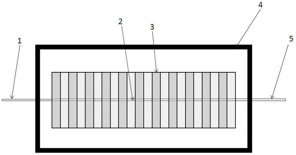 Method for manufacturing near-stoichiometry PPLN all-optical wavelength converter low in Mg doping