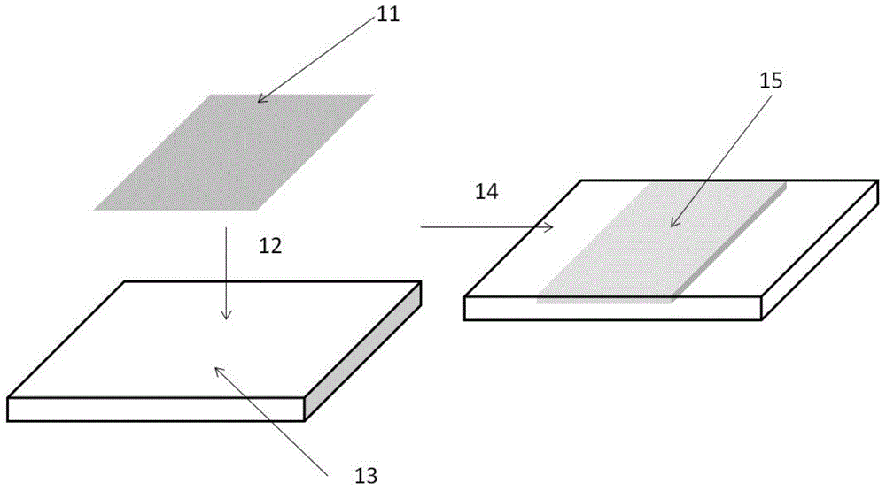 Method for manufacturing near-stoichiometry PPLN all-optical wavelength converter low in Mg doping