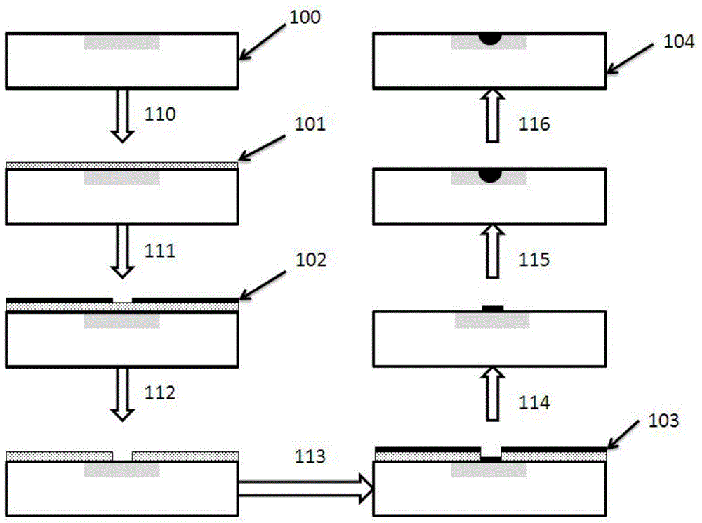 Method for manufacturing near-stoichiometry PPLN all-optical wavelength converter low in Mg doping