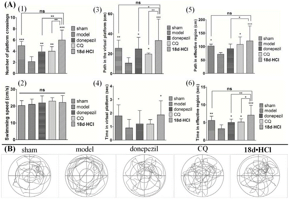 Benzofuran quinolone derivative and application of benzofuran quinolone derivative in preparation of medicine for treating Alzheimer's disease