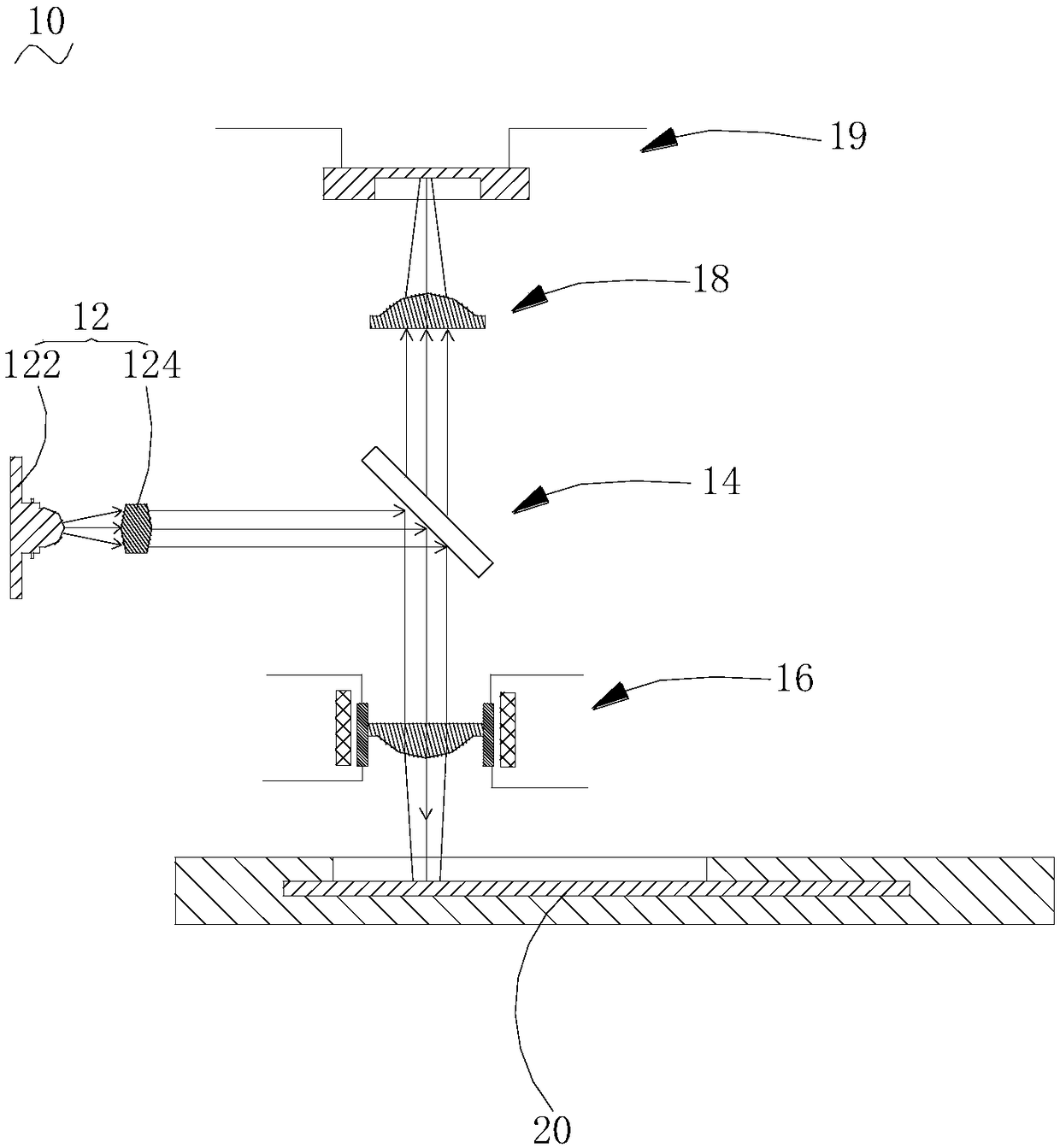 Immunofluorescence detection light path mechanism, immunofluorescence detection instrument and calibration method of immunofluorescence detection instrument