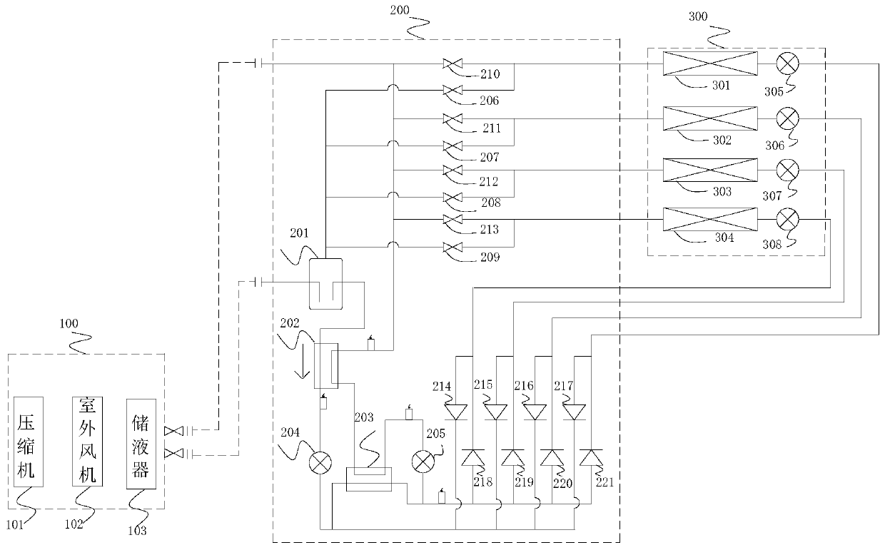 Multi-connected system and its control method