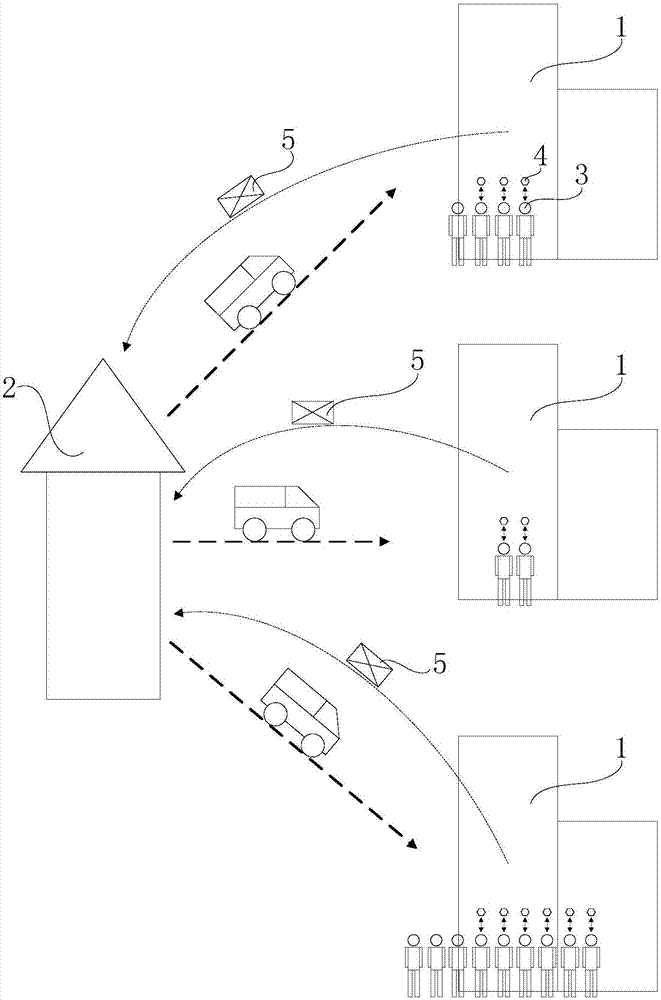 Test consumable automatic stock replenishment method