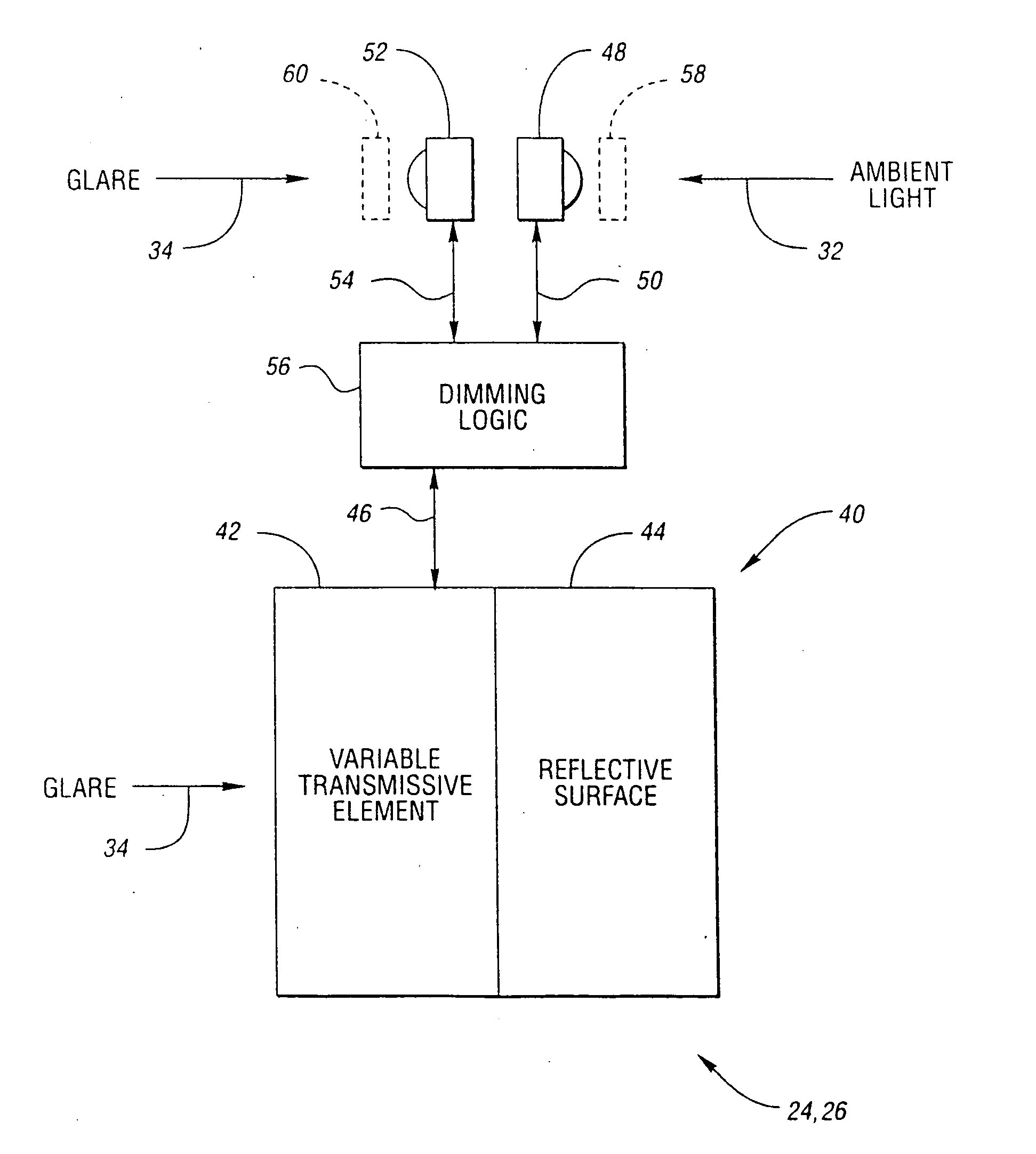 Automatic dimming mirror using semiconductor glare sensor