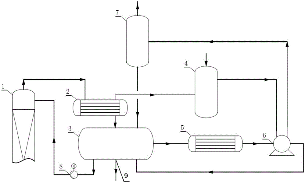 Ammonia gas absorption device for tert-butyl alcohol reduced pressure recovery tower and ammonia gas absorption method