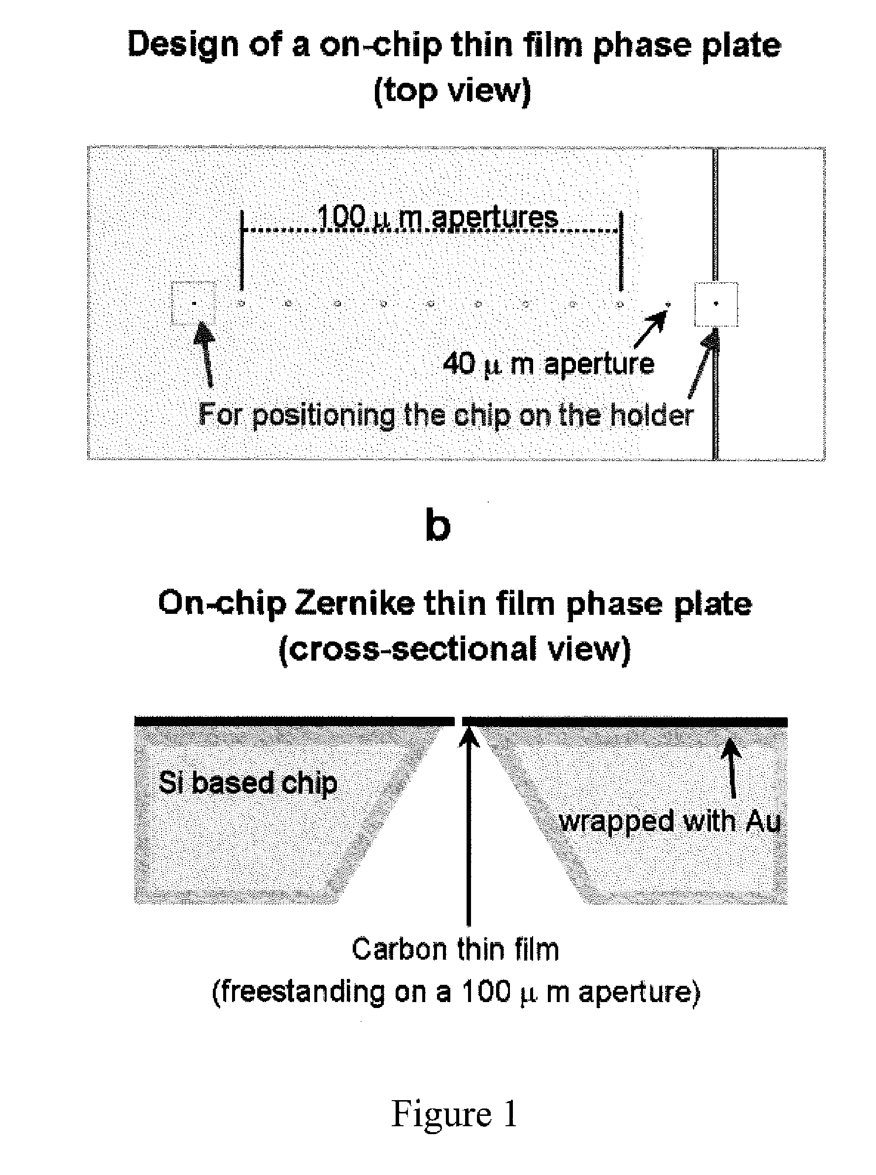 On-chip thin film zernike phase plate and applications thereof