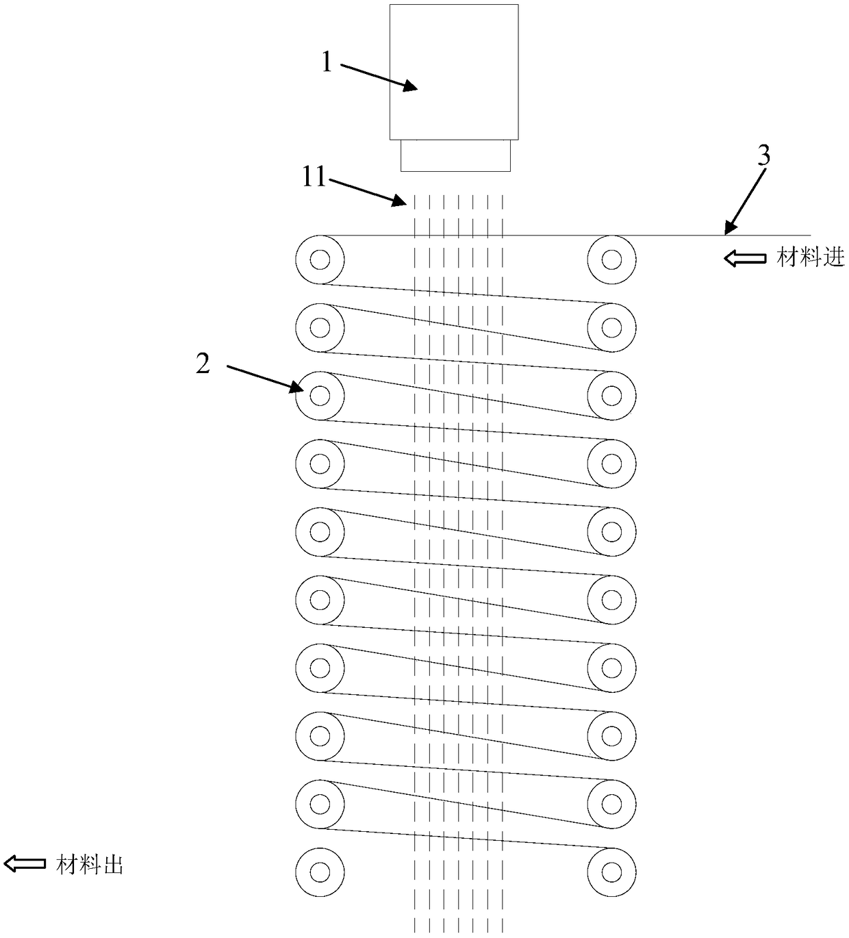 Electronic crosslinking treatment device and film material electronic crosslinking treatment method