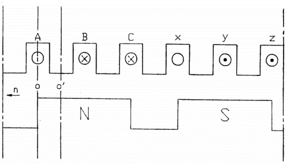 Speed regulation method for direct current brushless motor