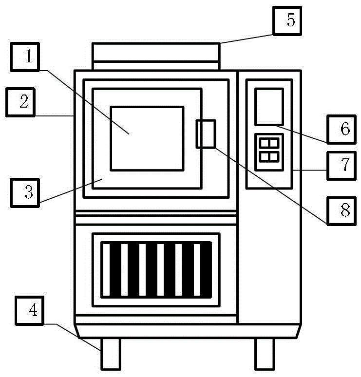 A comprehensive environmental accelerated storage test device for electronic equipment