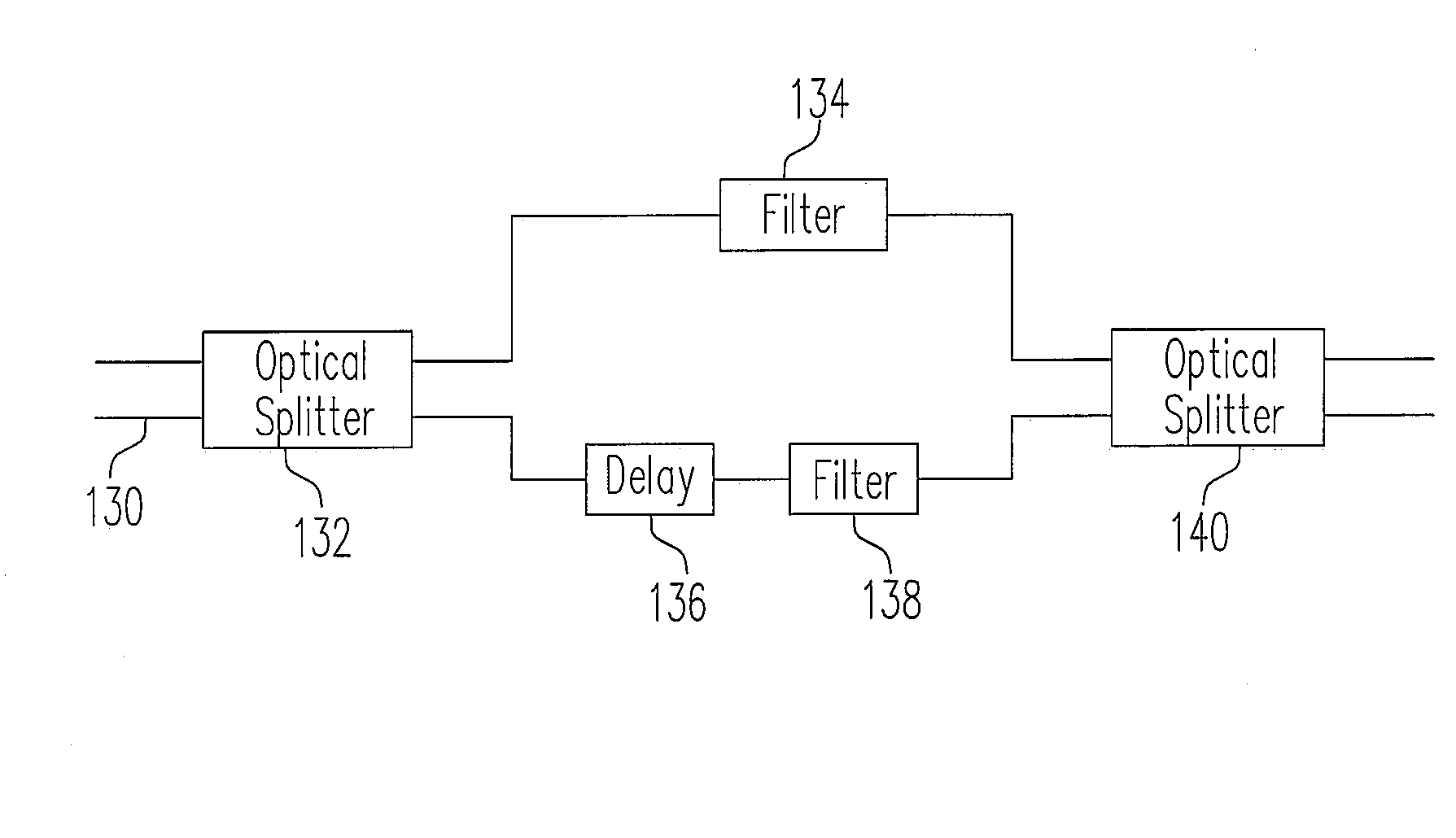 Wide passband optical interleaver