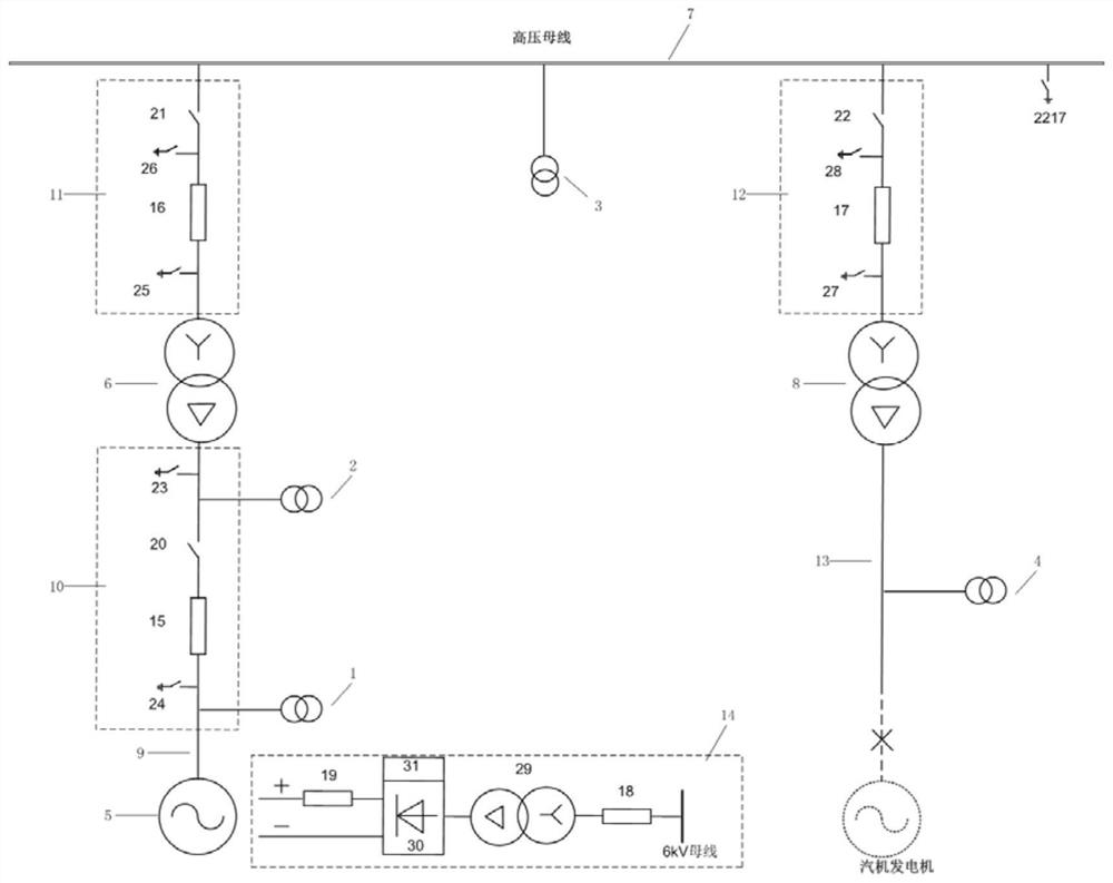 A gas-fired power plant π-type homologous nuclear phase system and method