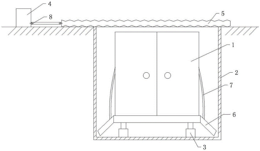 Electrical cabinet apparatus with automatic protection function