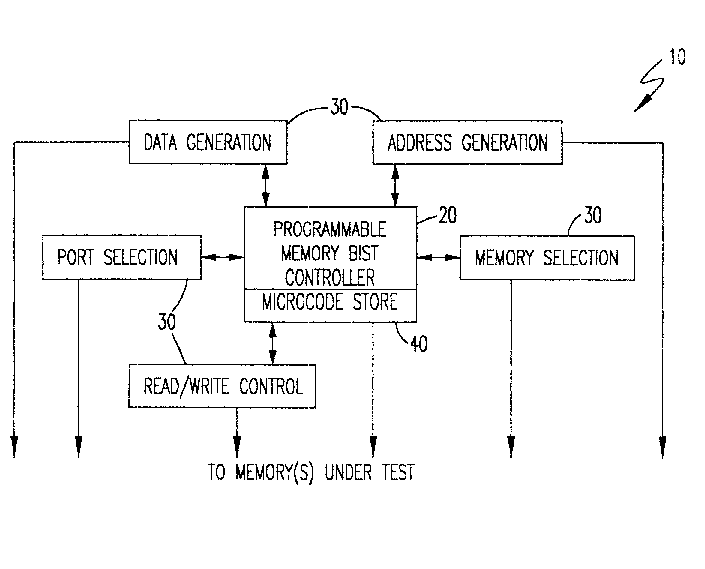 Programmable memory built-in self-test combining microcode and finite state machine self-test