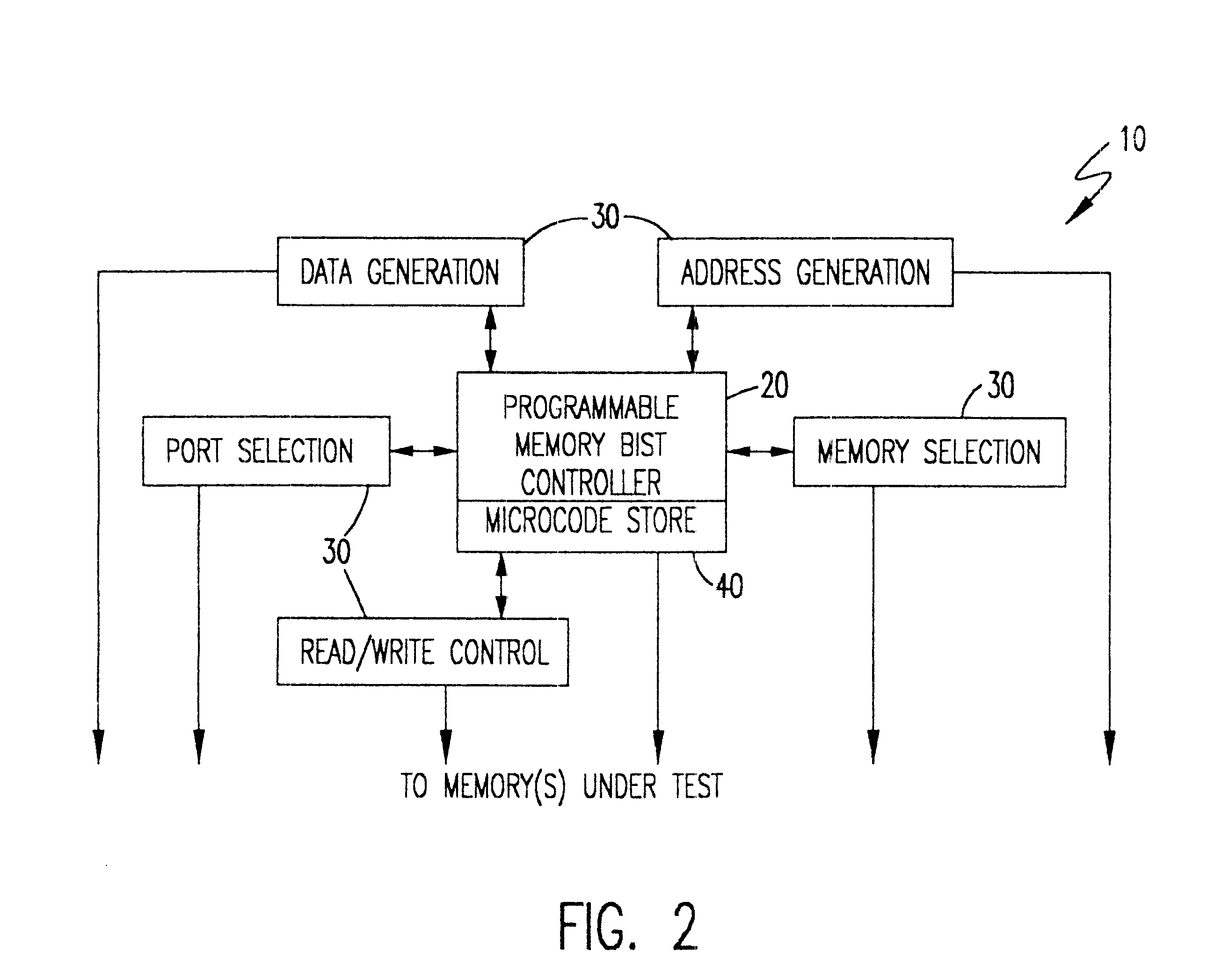 Programmable memory built-in self-test combining microcode and finite state machine self-test