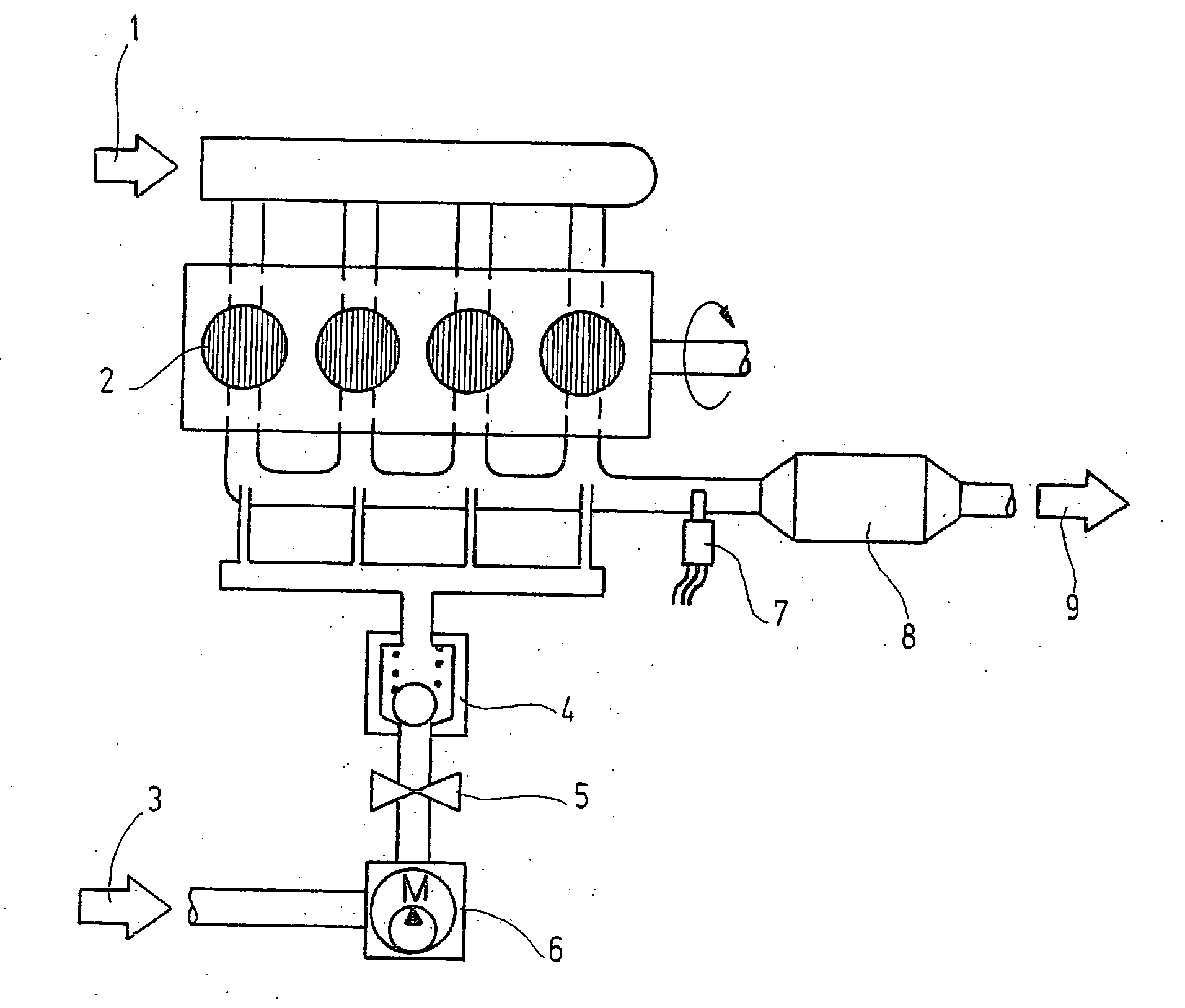 Method for control secondary air amounts