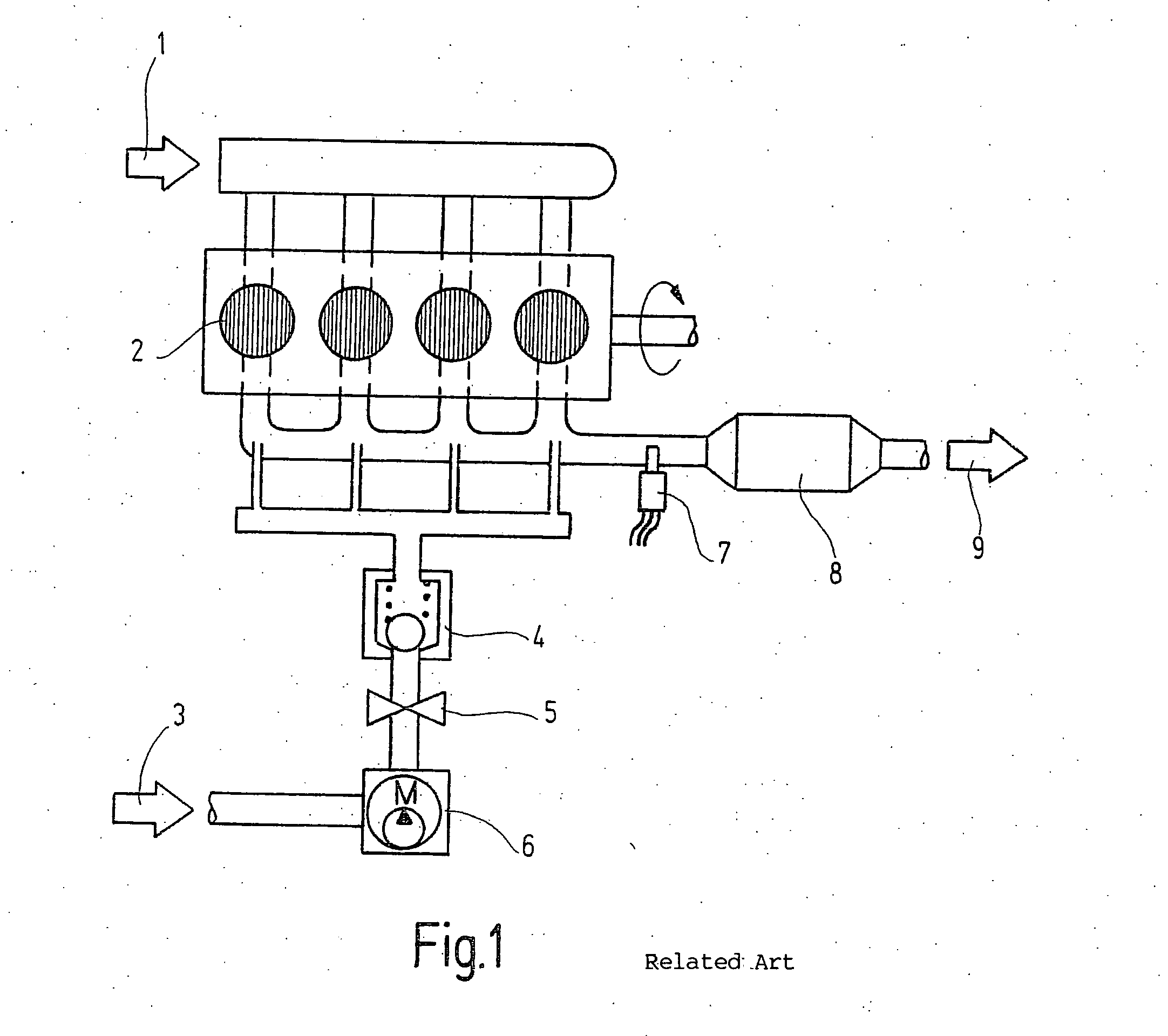 Method for control secondary air amounts