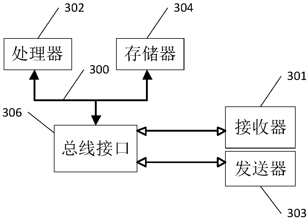 AR locating learning method and apparatus