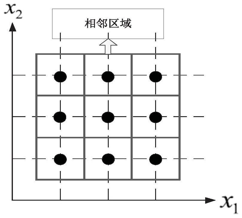 A Method for Solving High Dimensional Optimization Problems Based on Approximate Model and Differential Evolution Algorithm