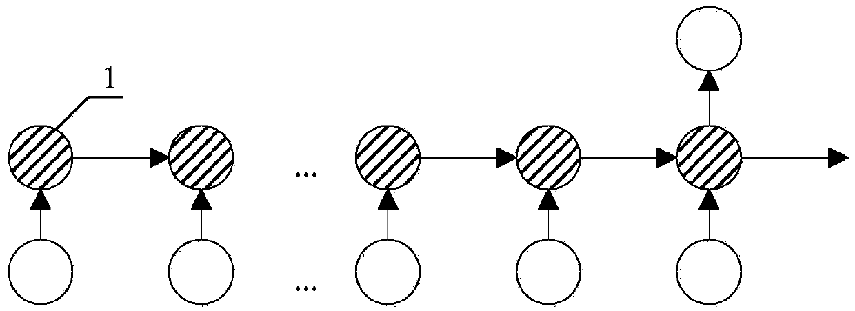 Unmanned aerial vehicle flight data abnormity detecting method based on LSTM