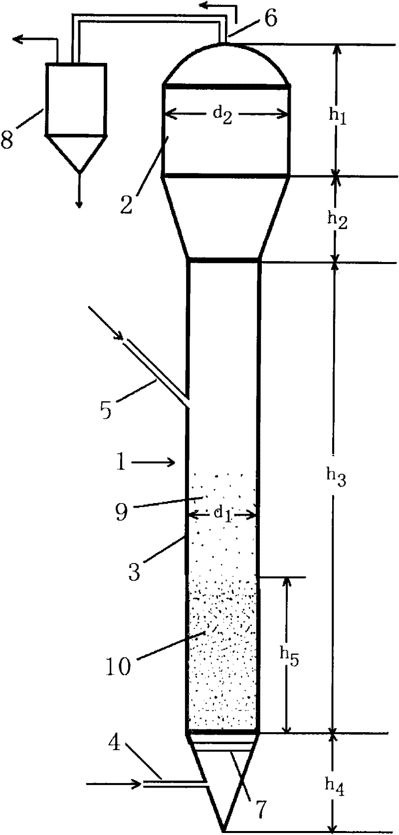 Method for preparing trichlorosilane