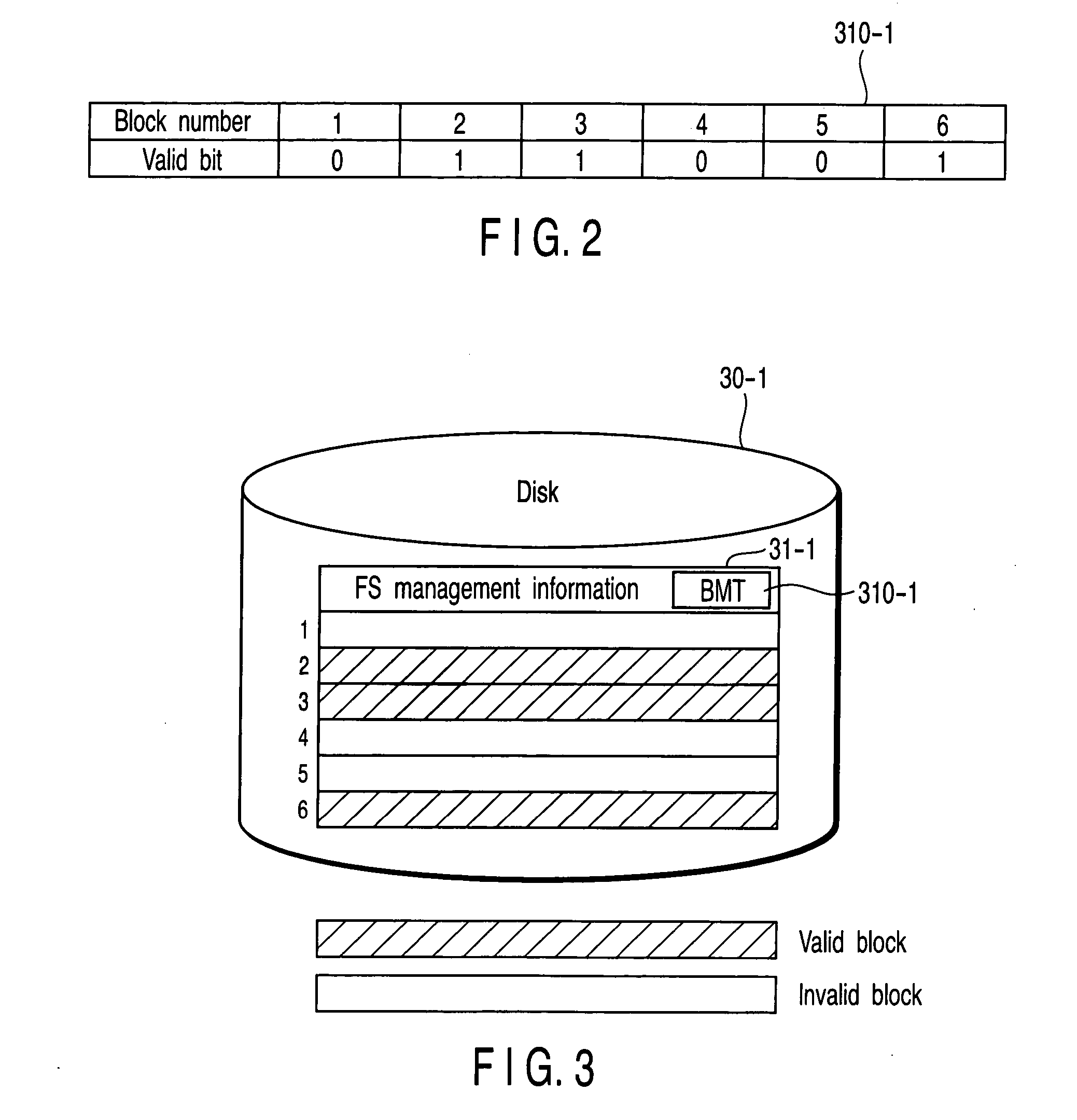 Redundant system utilizing remote disk mirroring technique, and initialization method for remote disk mirroring for in the system