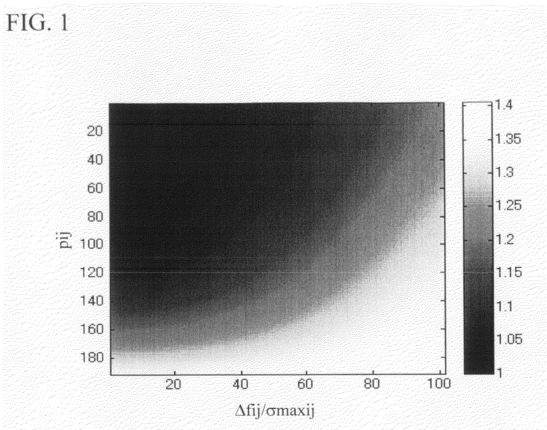 Ultrasonic imaging apparatus