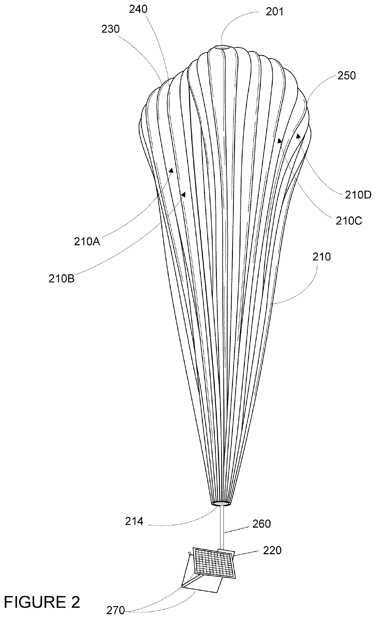 Flight termination system for aerial vehicles