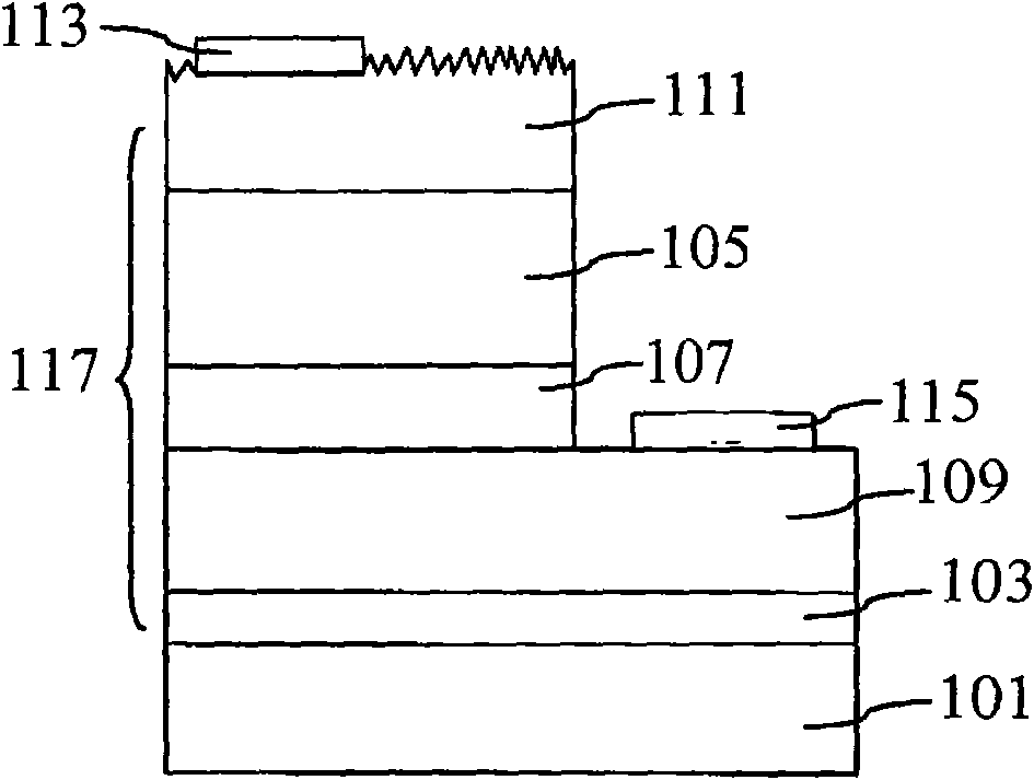 Semiconductor photoelectric structure for improving light extraction efficiency and manufacturing method thereof