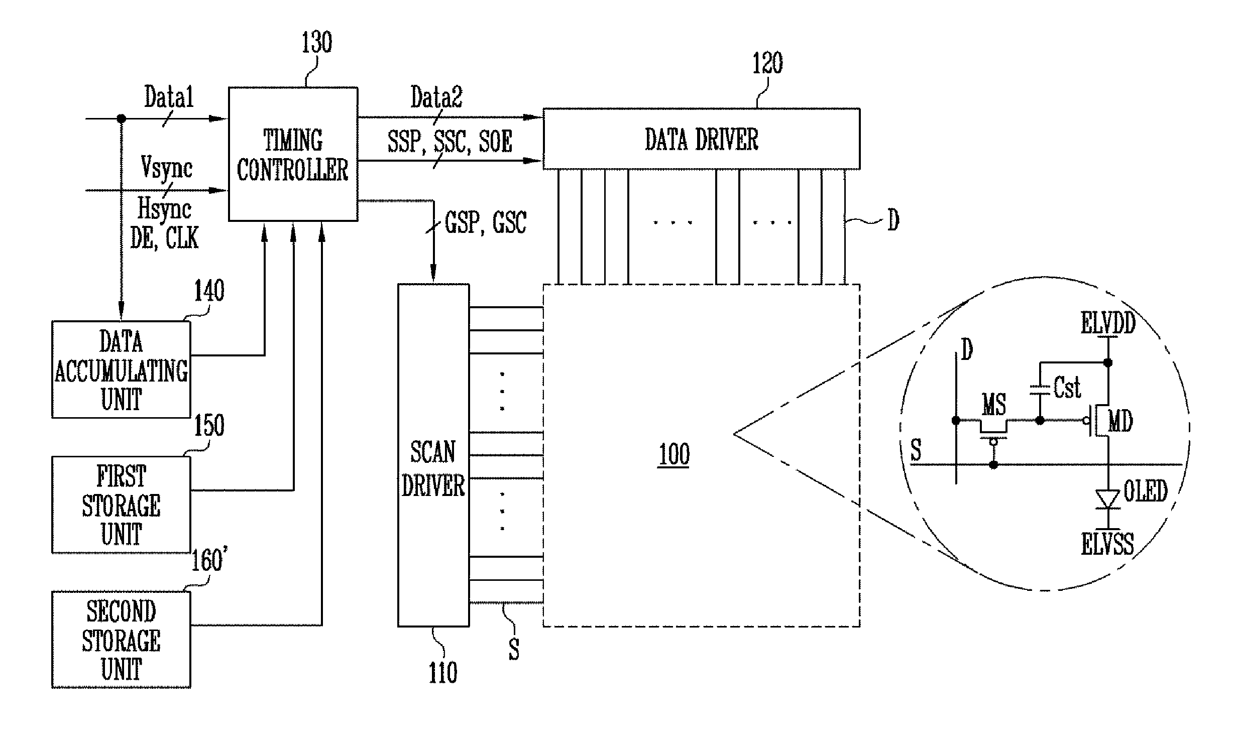 Organic light emitting display device and driving method therefor