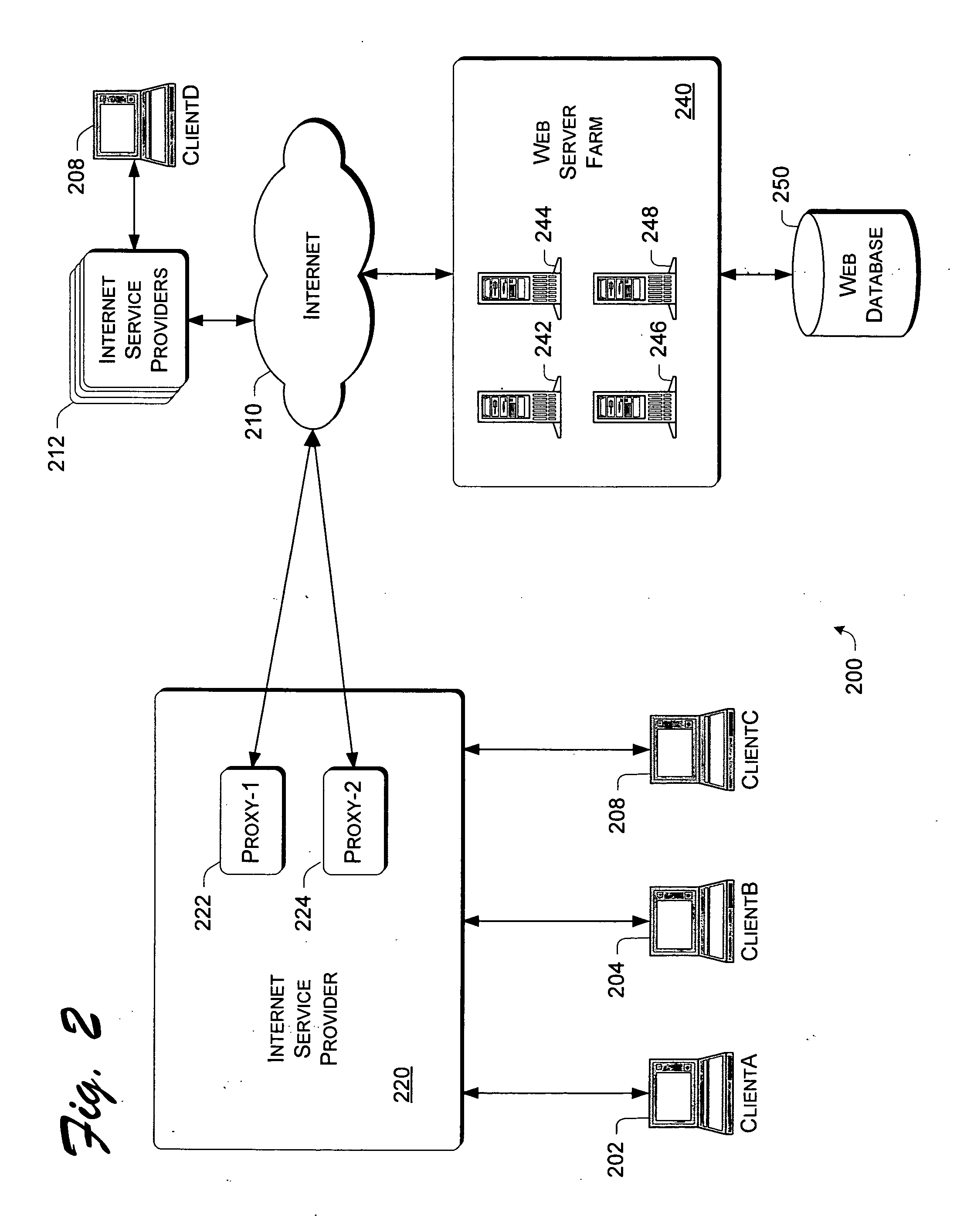 Session-state manager