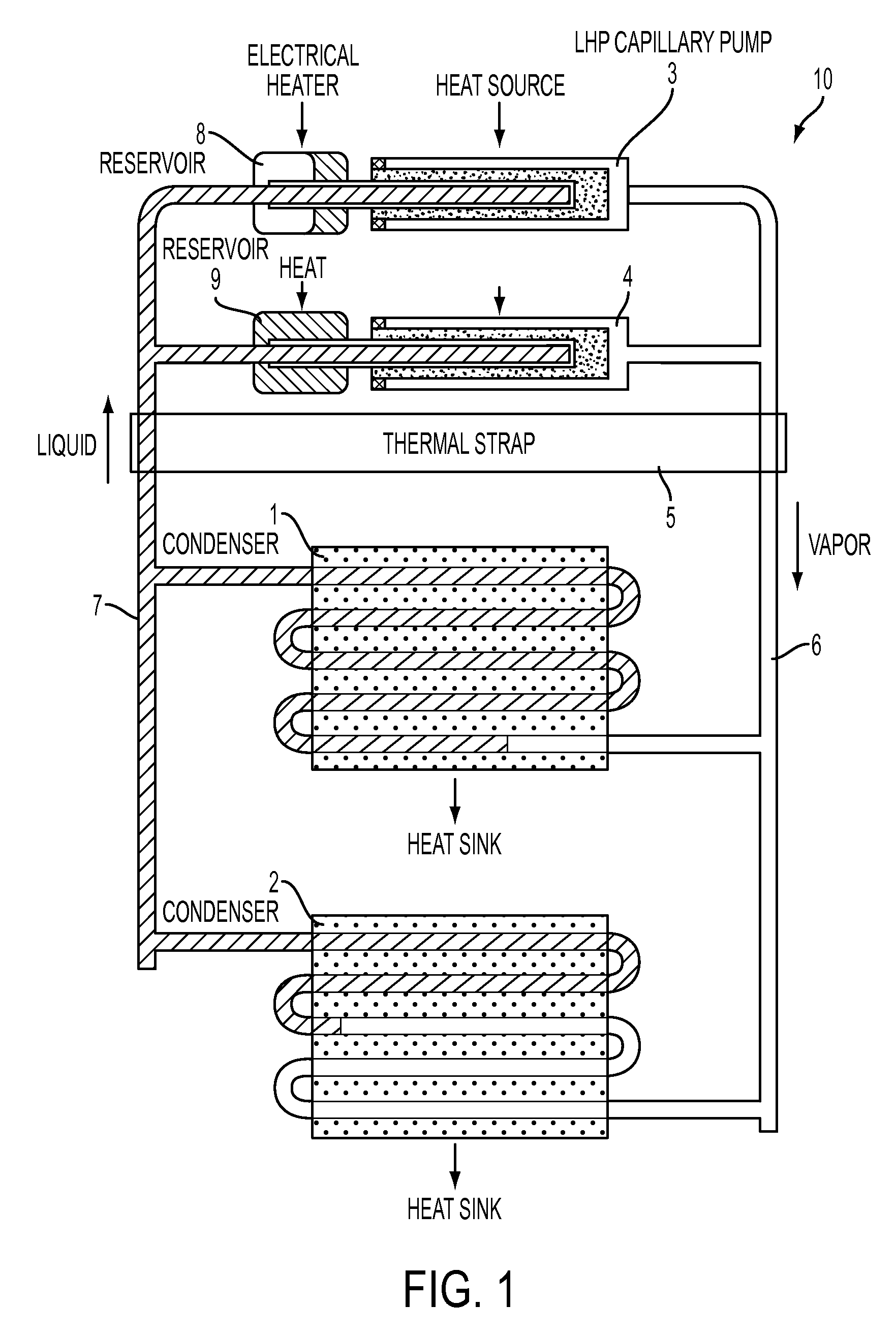 Temperature actuated capillary valve for loop heat pipe system