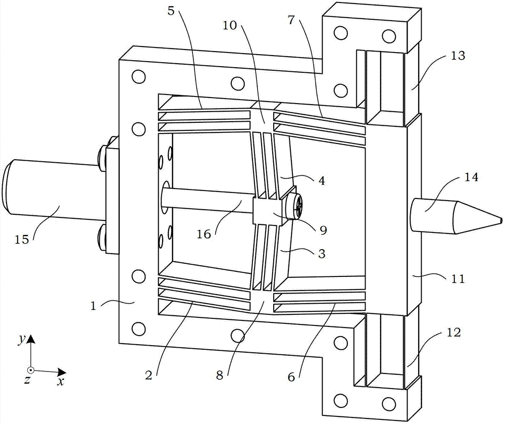 Micro-motion platform for improving resolution of linear motor based on flexible inclined beam