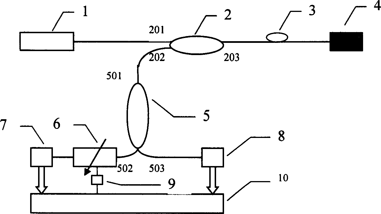 Fibre-optical acoustic sensor