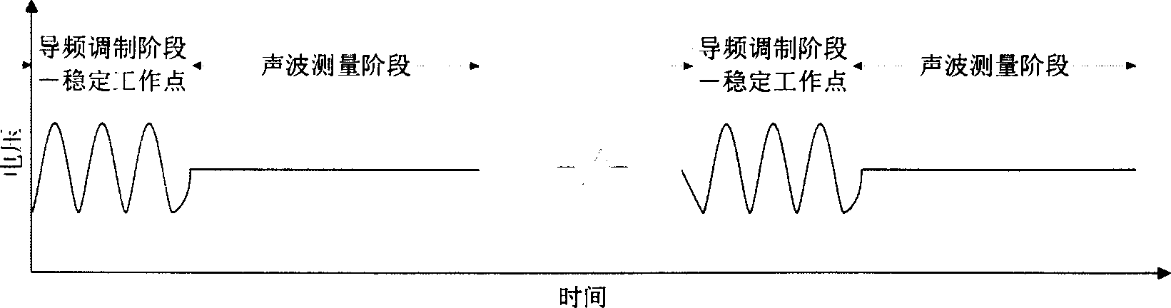 Fibre-optical acoustic sensor