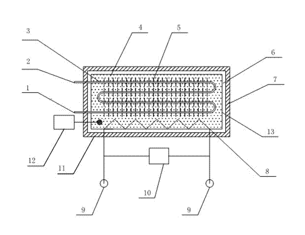 Phase change electric heating energy storage device