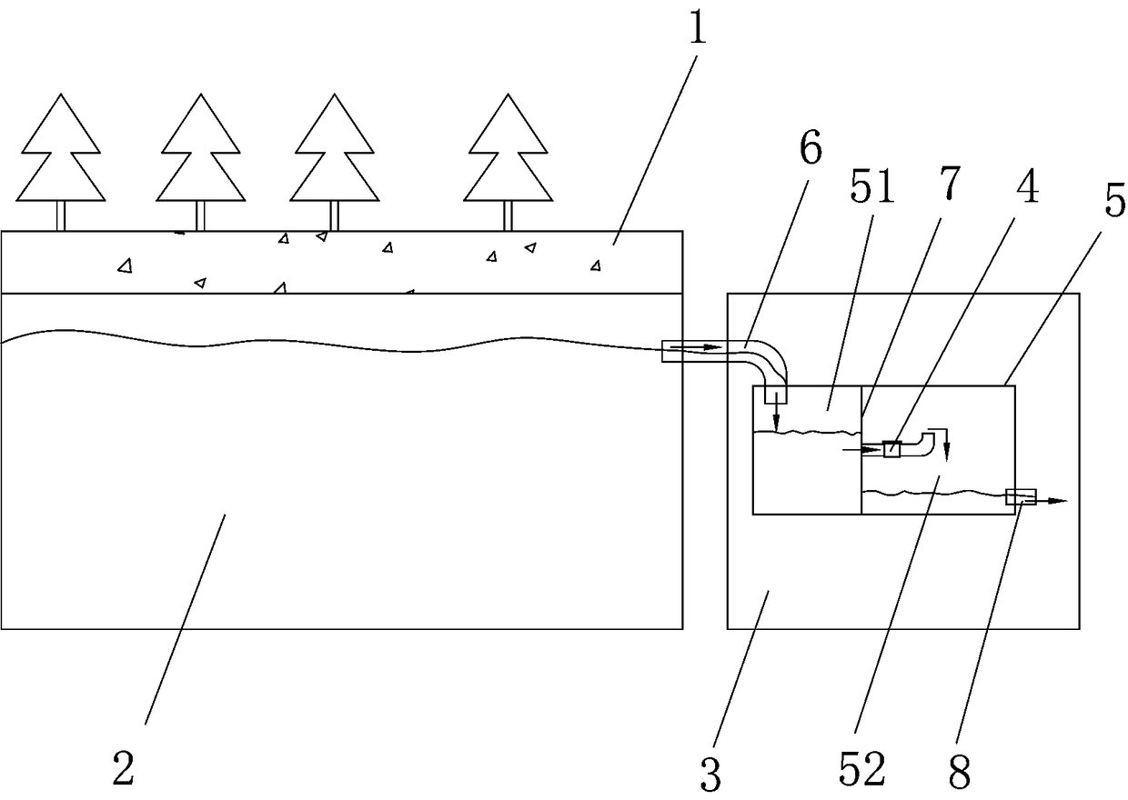 Device for installing flow meter in rural sewage treatment station